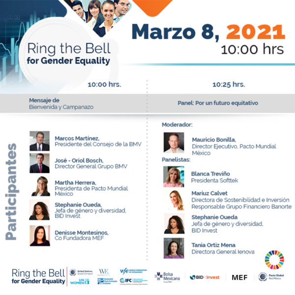 Ring The Bell Mexico