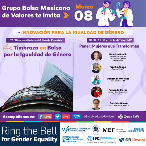 Innovación para la igualdad de género | Ring the Bell for Gender Equality 2023